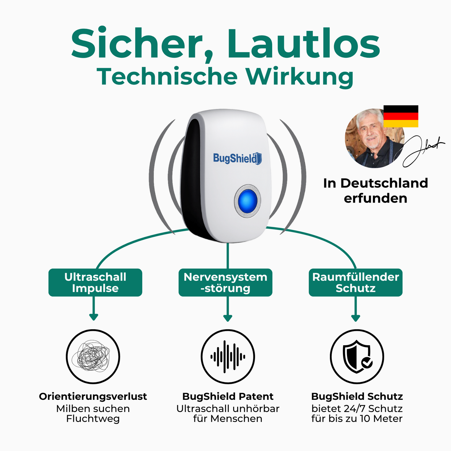 BugShield | Ultraschall gegen Milben, Flöhe, Bettwanzen & Mücken