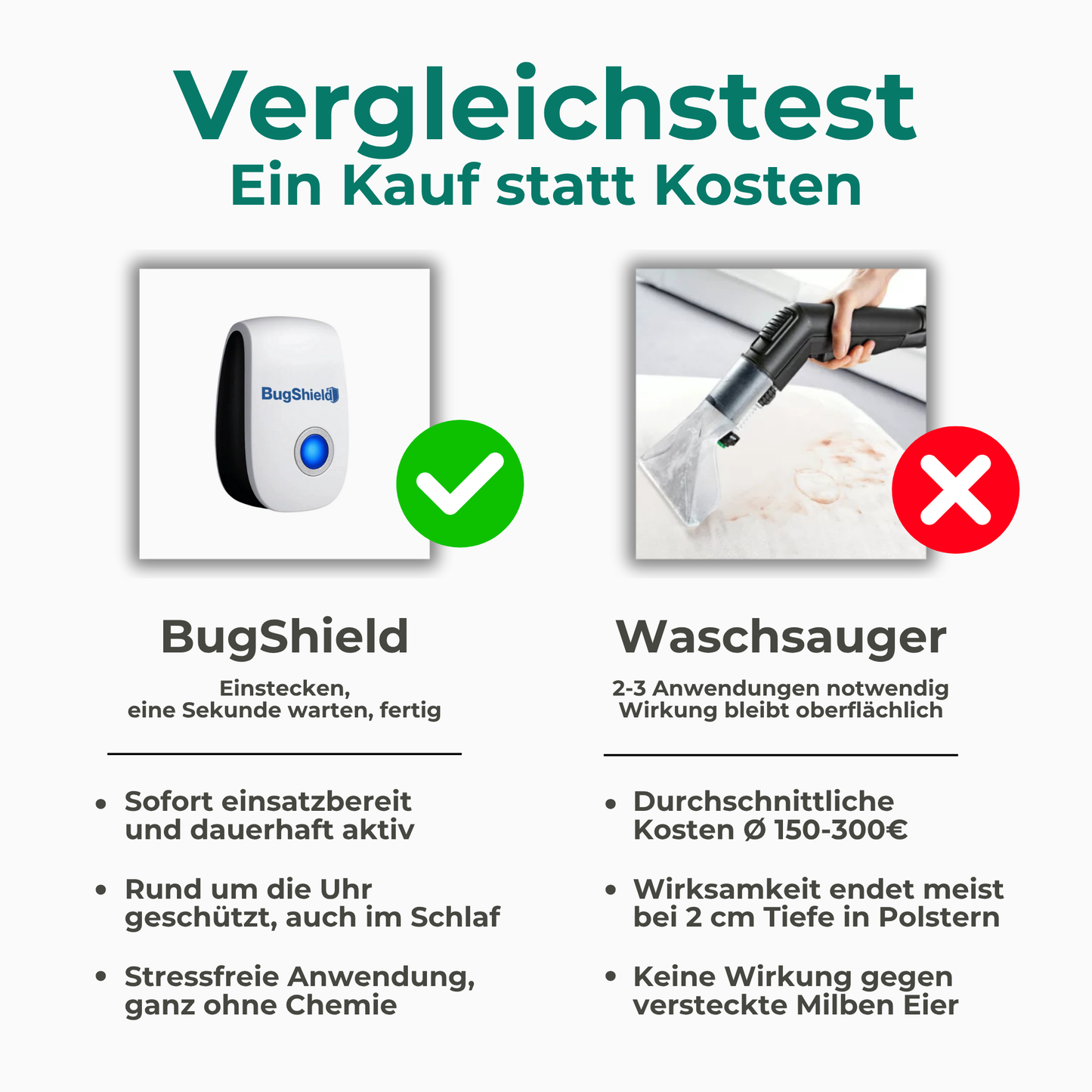 BugShield | Ultraschall gegen Milben, Flöhe, Bettwanzen & Mücken