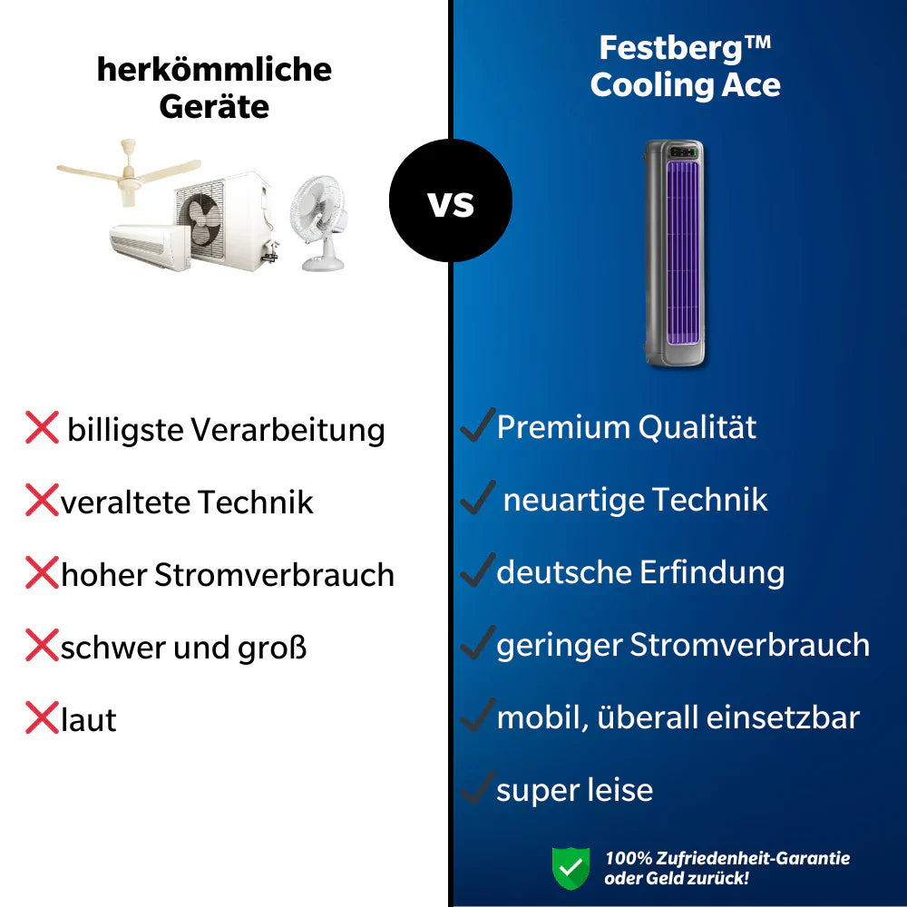 CoolingAce | Turmventilator