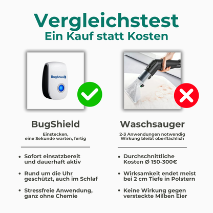BugShield | Ultraschall gegen Milben, Flöhe, Bettwanzen & Mücken